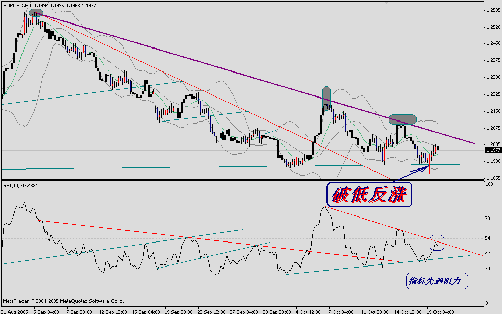 eur h4.gif